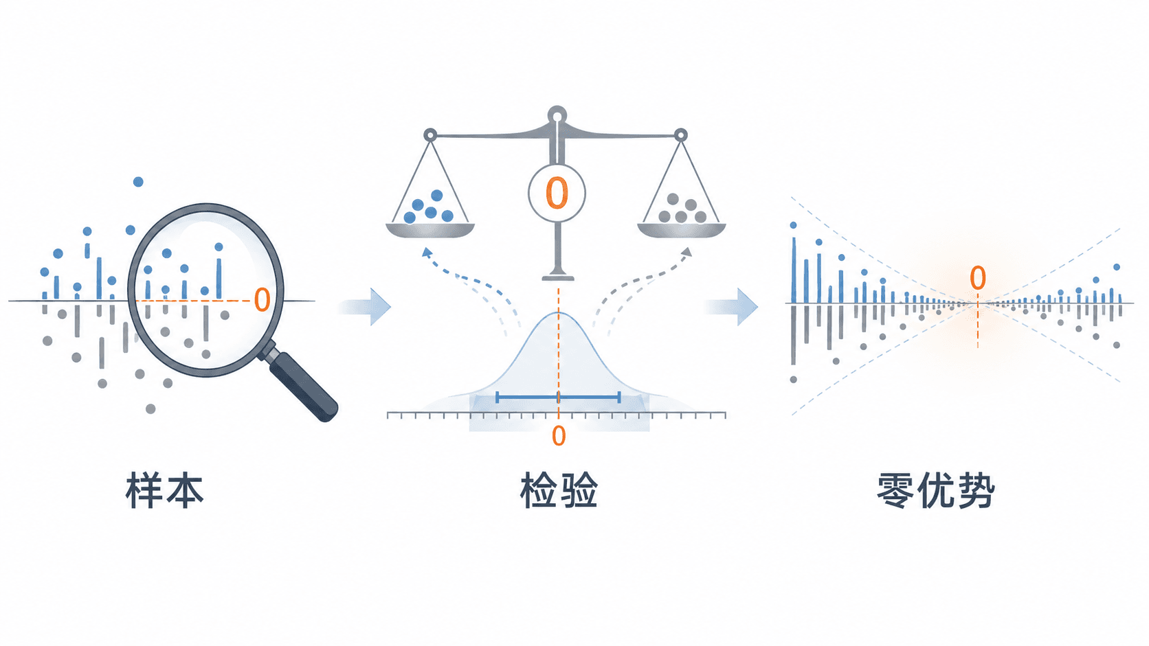 正文插图 1B